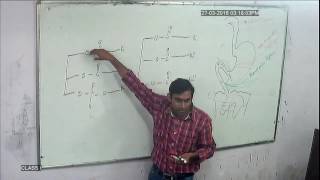 Lipid metabolism [upl. by Corella]