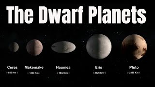 Meet the 5 Dwarf Planets [upl. by Amikay]