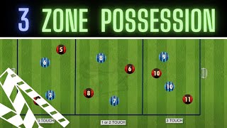 3 Zone Possession Drill  U14 U15 U16 U17  FootballSoccer [upl. by Rubens]