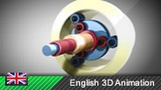 Ravigneaux Planetary Gear Set Animation [upl. by Anib510]