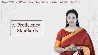 Part  2 Competency Based Education  NCERT  DIKSHA  Module  1 [upl. by Mehetabel738]