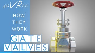 How Gate Valves Work [upl. by Oilcareh]