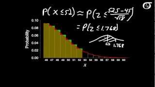 The Normal Approximation to the Binomial Distribution [upl. by Yrevi]