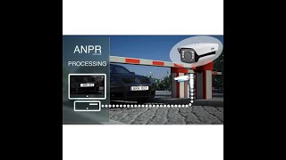 Dahua ANPR camera configuration in DSS PRO [upl. by Aisac613]