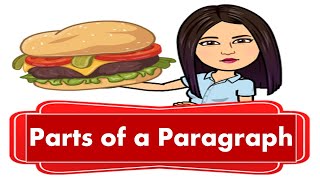 Parts of a Paragraph  English  Teacher Beth Class TV [upl. by Dirraj]