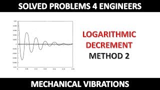 Logarithmic Decrement Example 1 Method 1 [upl. by Caesaria]