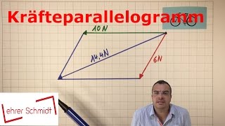 Kräfteparallelogramm  Mechanik  Physik  Lehrerschmidt [upl. by Molini]