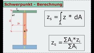 Querschnitt Schwerpunkt Berechnung  Tabellenverfahren  STATIK [upl. by Otit639]