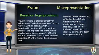 What is Difference Between Fraud amp Misrepresentation [upl. by Namrak]