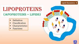 8 Lipoprotein chemistry  Lipid Chemistry Biochemistry  NJOY Biochemistry [upl. by Leirraj678]