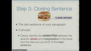 How to Write a Strong Paragraph [upl. by Dieball917]