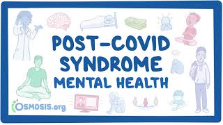 PostCOVID syndrome Mental health [upl. by Arad870]