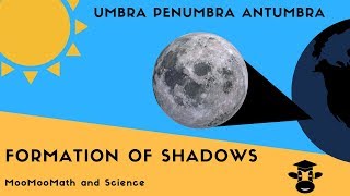 Formation of Shadows  Umbra Prenumbra Antumbra [upl. by Airres]