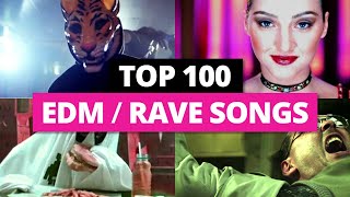 Top 100 Iconic EDM  Rave Songs SPOTIFY PLAYLIST [upl. by Ibbetson]