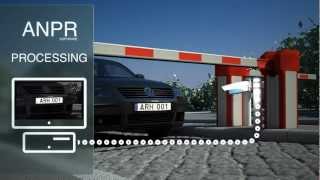 ANPR System Automatic Number Plate Recognition  OmnyPark [upl. by Fleta]