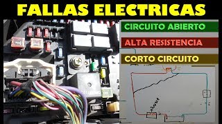 3 Tipos de Falla que Tienen los Circuitos Electricos Automotrices [upl. by Teryn]