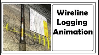 Wireline Logging Animation [upl. by Dnivra228]