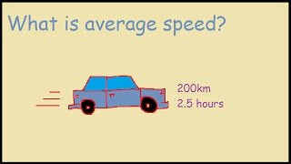 What is average speed with example 200 km in 25 hours [upl. by Atiuqiram]