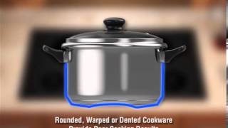 Induction Cooking Overview [upl. by Nadnerb]