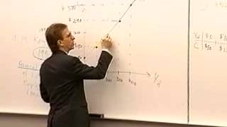 Principles of Macroeconomics Lecture 26  The Keynesian Model [upl. by Hehre623]