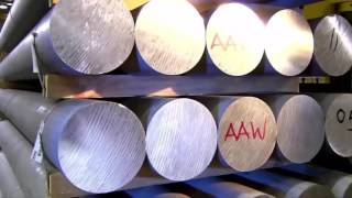 How Its Made  Alloy Wheels [upl. by Megan]