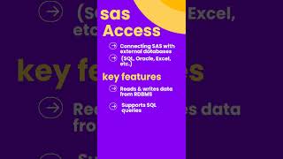 Day 1 Introduction to the SAS SAS SASUnlocked [upl. by Dom]