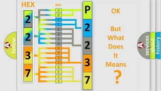 DTC MercedesBenz P2237 Short Explanation [upl. by Marika41]